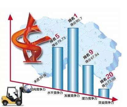 廣州市代辦注冊(cè)外資企業(yè)